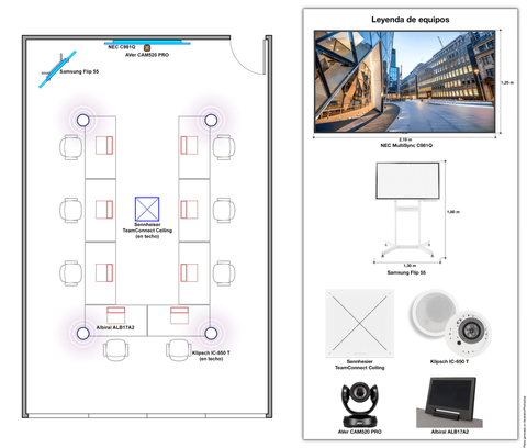 Instalación, configuración y conexión